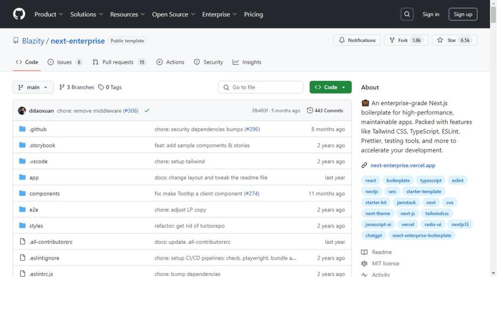 Screenshot of Next.js Enterprise Boilerplate